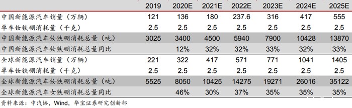 1658109039538335.jpg 7000.jpg