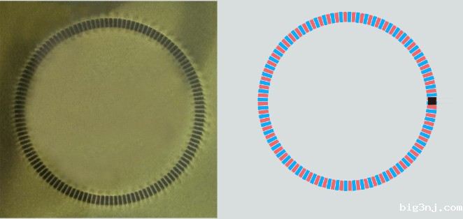 配图为128极平面充磁的磁环磁场分布图