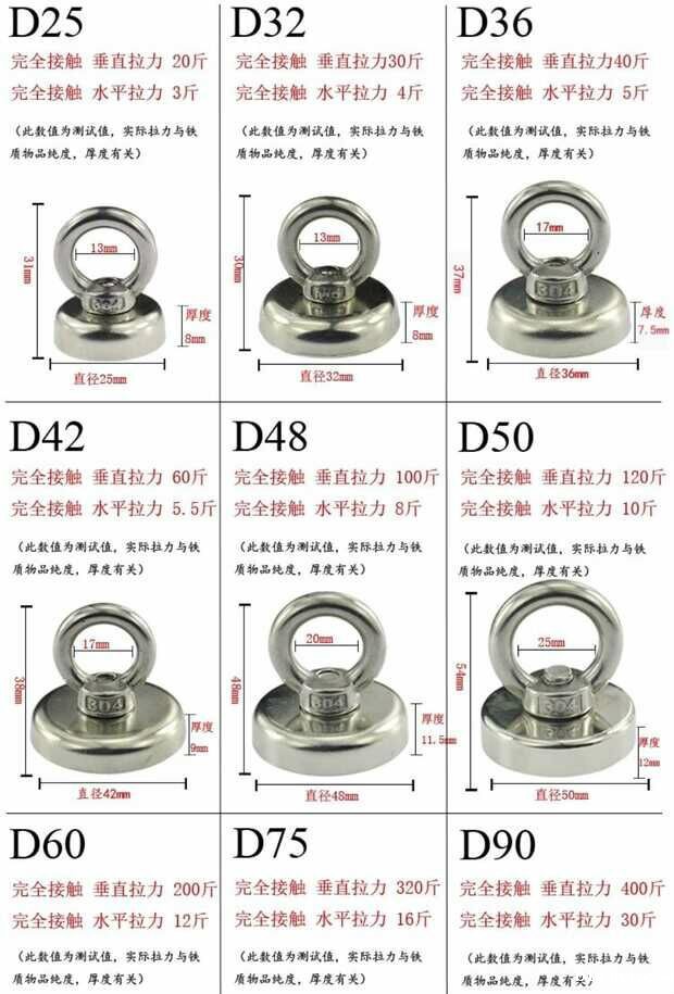 打捞磁铁拉力及规格介绍
