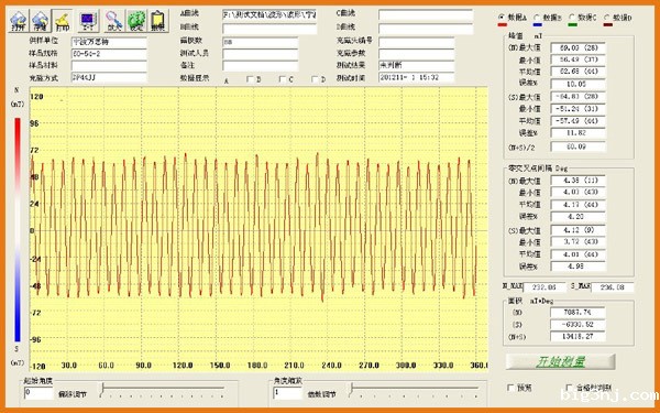88极充磁波形图