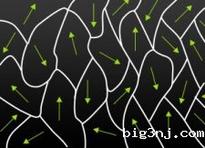 磁铁是如何工作的？它的工作原理与什么有关？