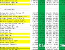 磁钢的厚度对电机一些指标的影响