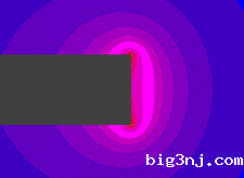 磁铁中心表磁和边缘表磁那个大？