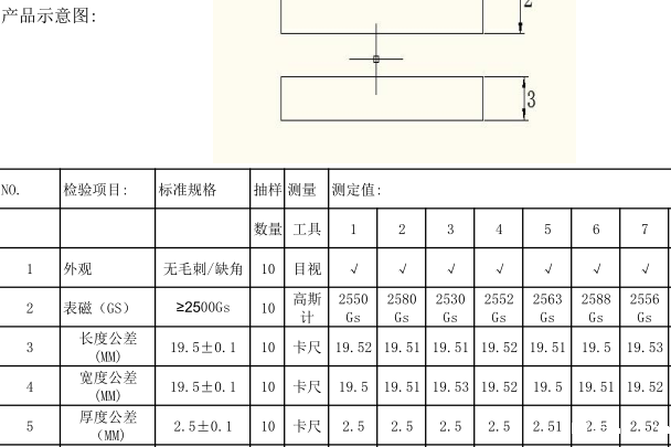 磁铁表磁检测数据